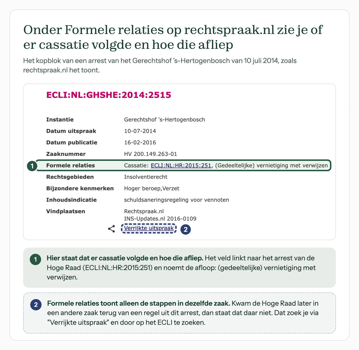 Kopblok van een arrest op rechtspraak.nl met onder Formele relaties de cassatie en de afloop, plus de link Verrijkte uitspraak