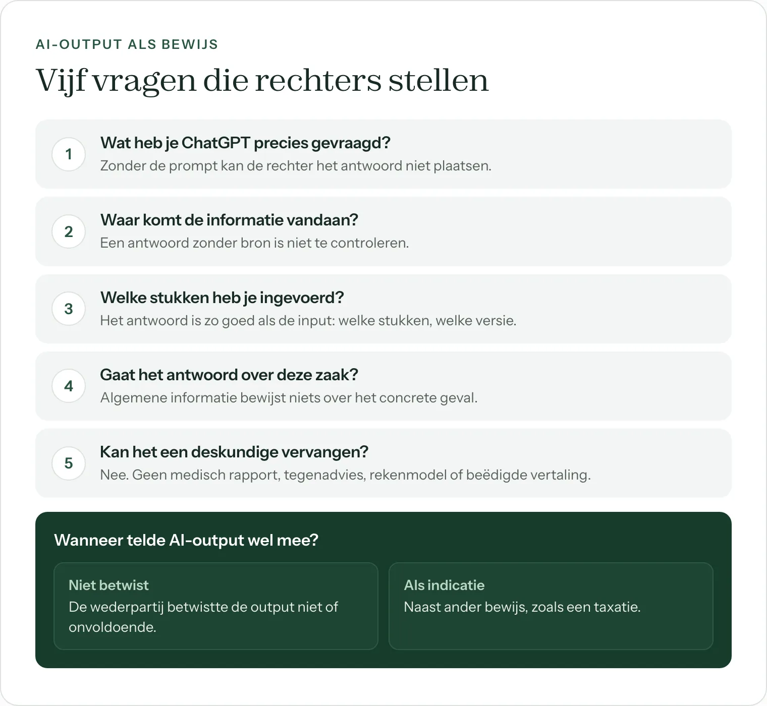 Vijf vragen die rechters stellen bij ChatGPT-output als bewijs, en wanneer AI-output wel meetelde
