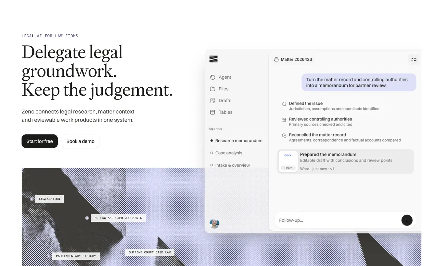 Homepage van Zeno met een werkruimte waarin een agent rechtspraak verzamelt en een concept-memorandum klaarzet