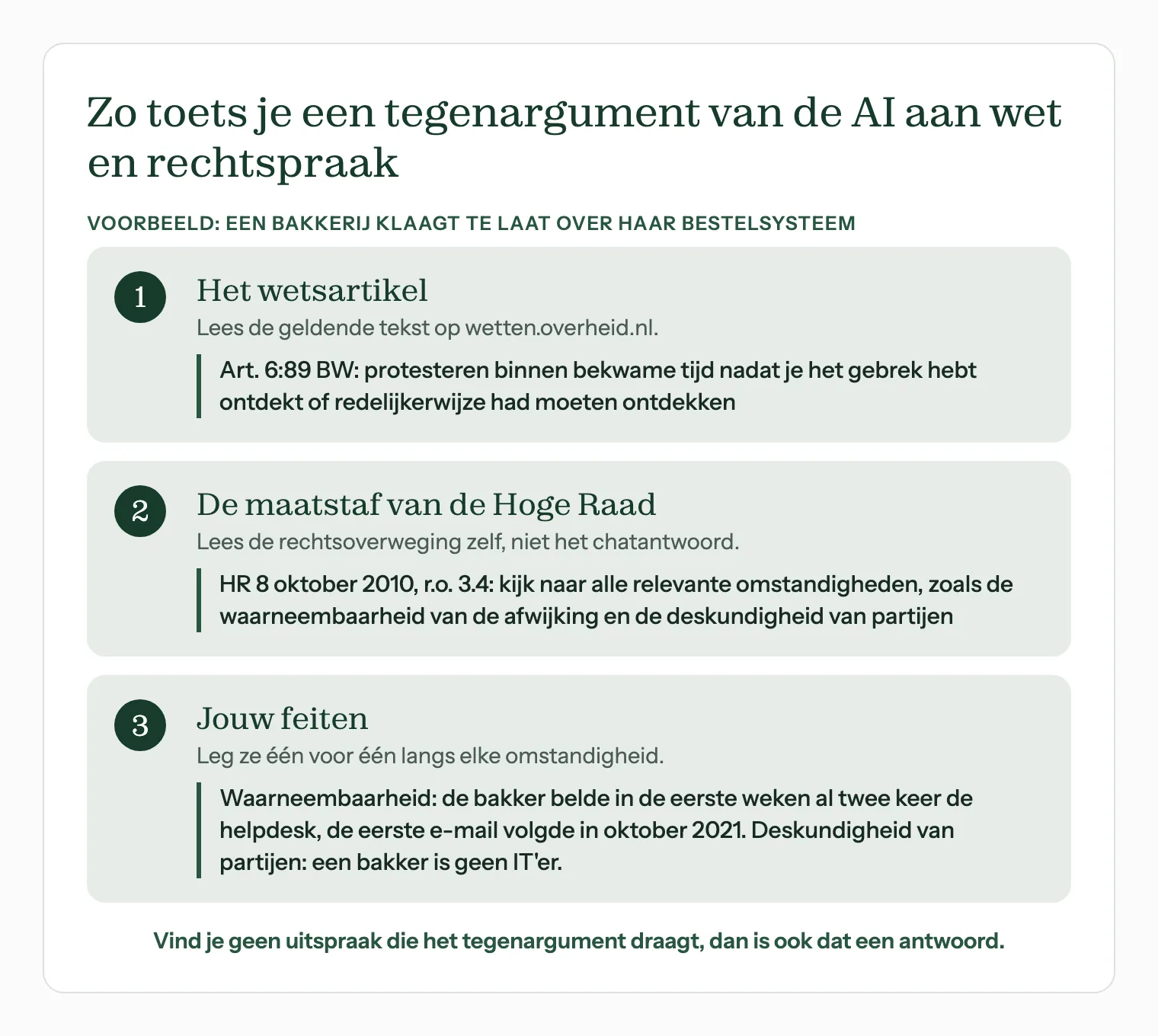 Drie stappen om een tegenargument te toetsen: wetsartikel, maatstaf van de Hoge Raad, eigen feiten, uitgewerkt voor te late klacht